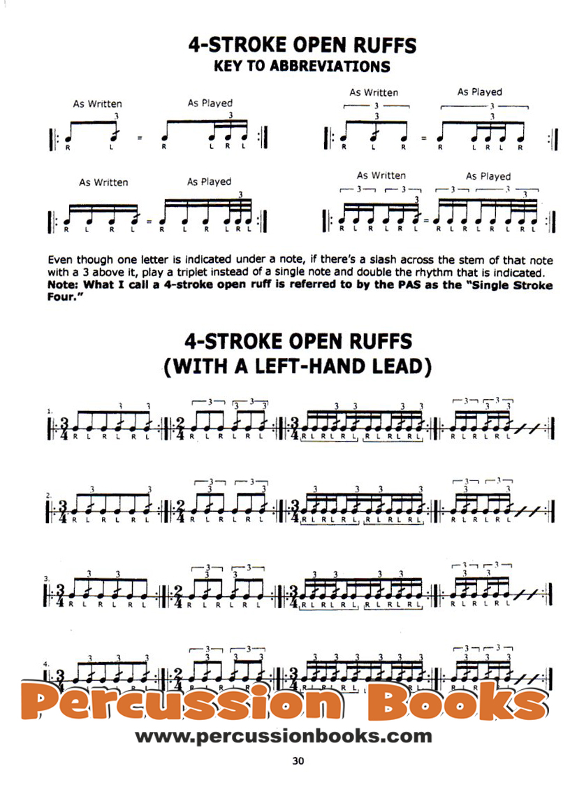 Blood Sweat and Rudiments Sample 2